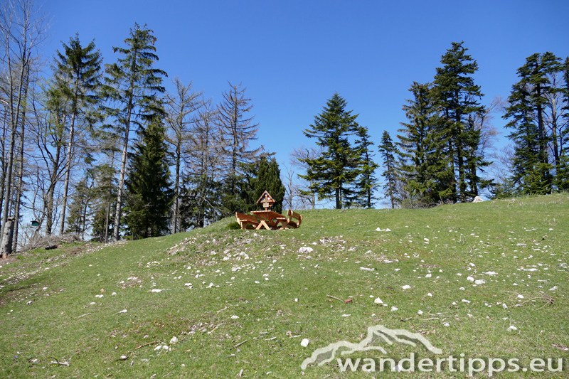 Hohe Mandling/Vordere Mandling Abbildung 8