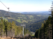 Hochwechsel über Niederwechsel Abbildung 2