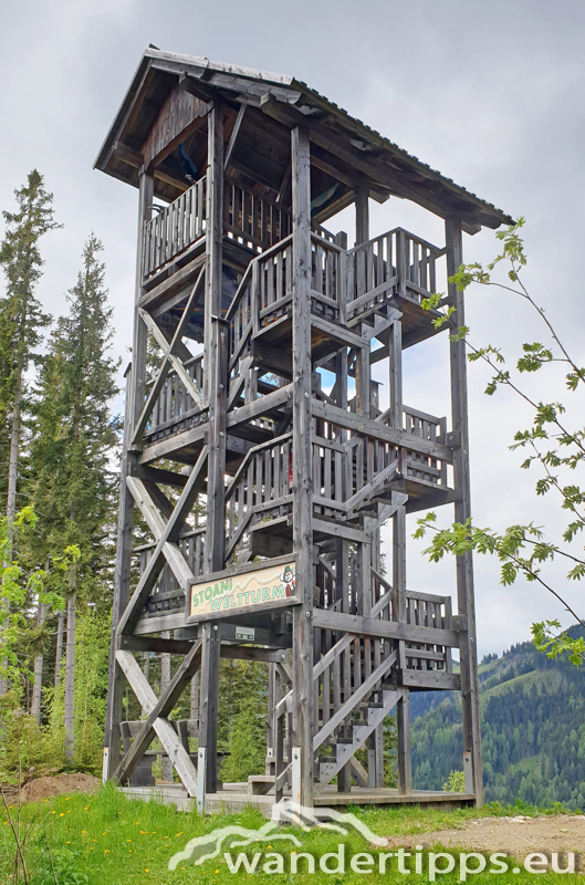 Plankogel von Norden Abbildung 16