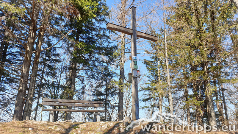 Gromannberg Abbildung 7