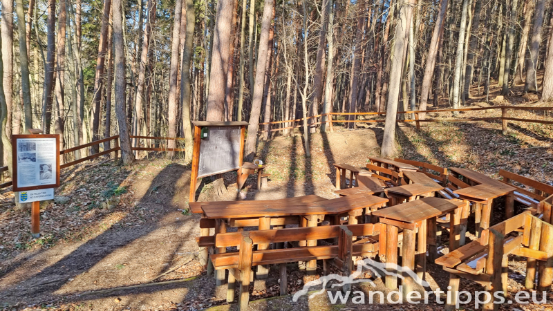 Peilstein von Süden Abbildung 23