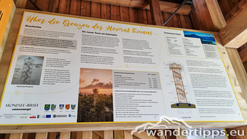 Kulmspitze Abbildung 12