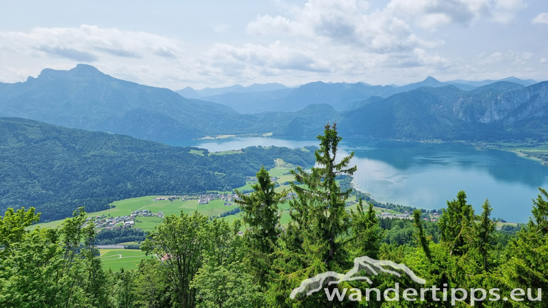 Kulmspitze Abbildung 13