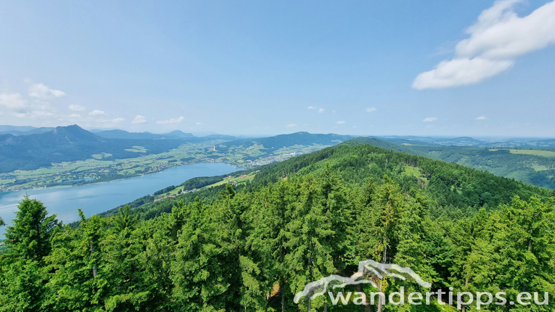 Kulmspitze Abbildung 14