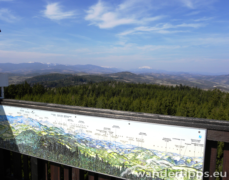 Hutwisch Abbildung 6